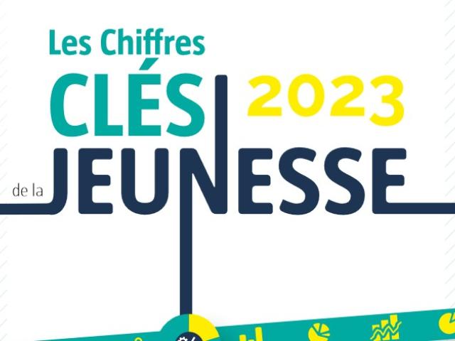 Visuel chiffres clés jeunesse