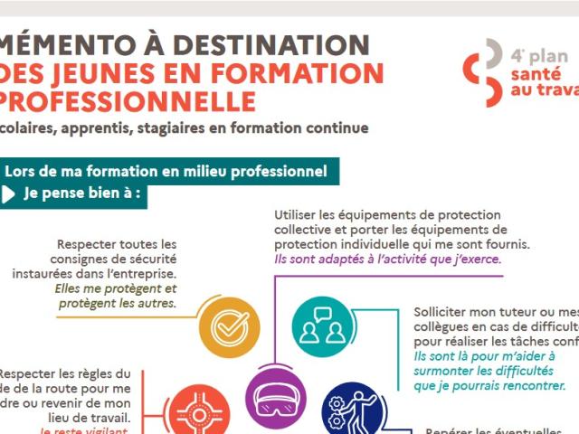 Visuel memento jeunes santé au travail