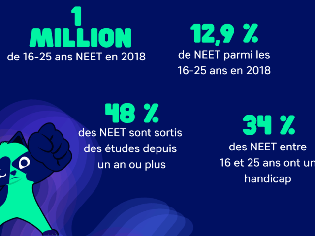 Visuel étude Walt NEET