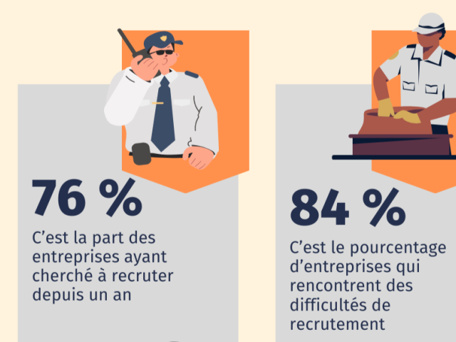 Visuel enqête sécurité CCI