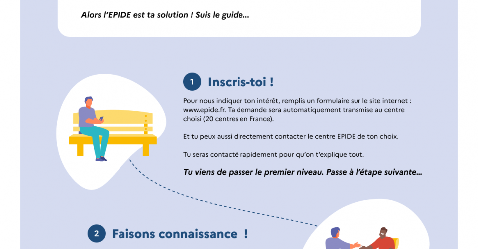 Infographie pour le jeune