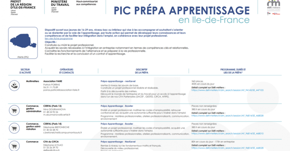 Visuel Prépa apprentissage